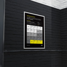 Load image into Gallery viewer, TWL - BENCHMARK WORKOUTS &amp; MOVEMENTS DIGITAL POSTERS - FOUR PACK
