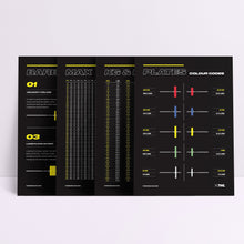 Load image into Gallery viewer, TWL - TECHNICAL CONVERSIONS AND BARBELL ETIQUETTE DIGITAL POSTERS - FOUR PACK
