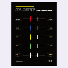 Load image into Gallery viewer, TWL - TECHNICAL CONVERSIONS AND BARBELL ETIQUETTE DIGITAL POSTERS - FOUR PACK
